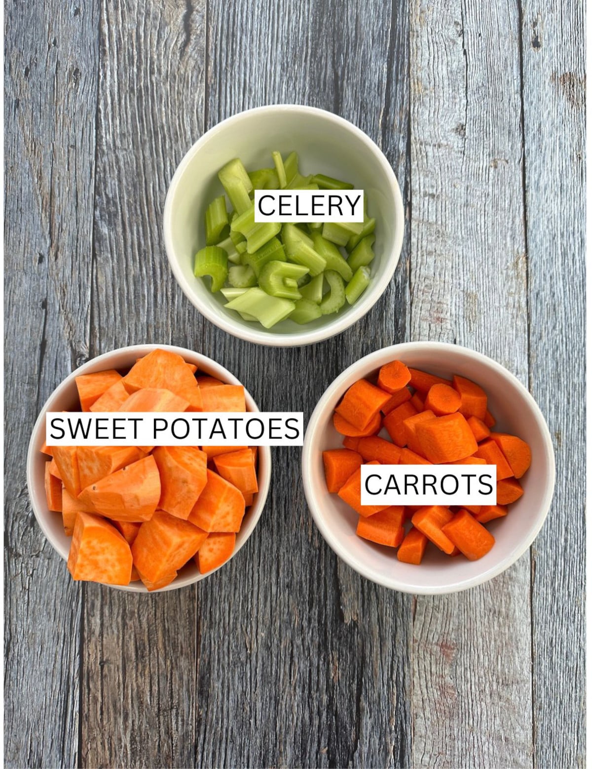 Labeled ingredients for pot roast.